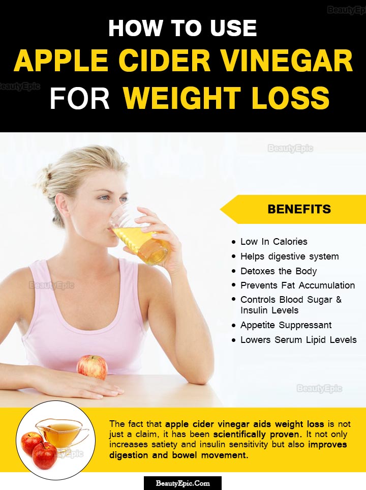 Which Apple Cider Vinegar is Good for Weight Loss? Top Picks & Results from 2025